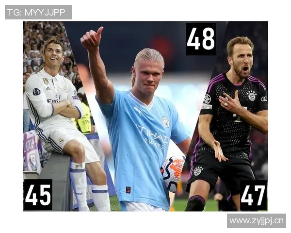 十年后哈兰德登顶欧冠射手榜C罗重返欧洲续写传奇之路